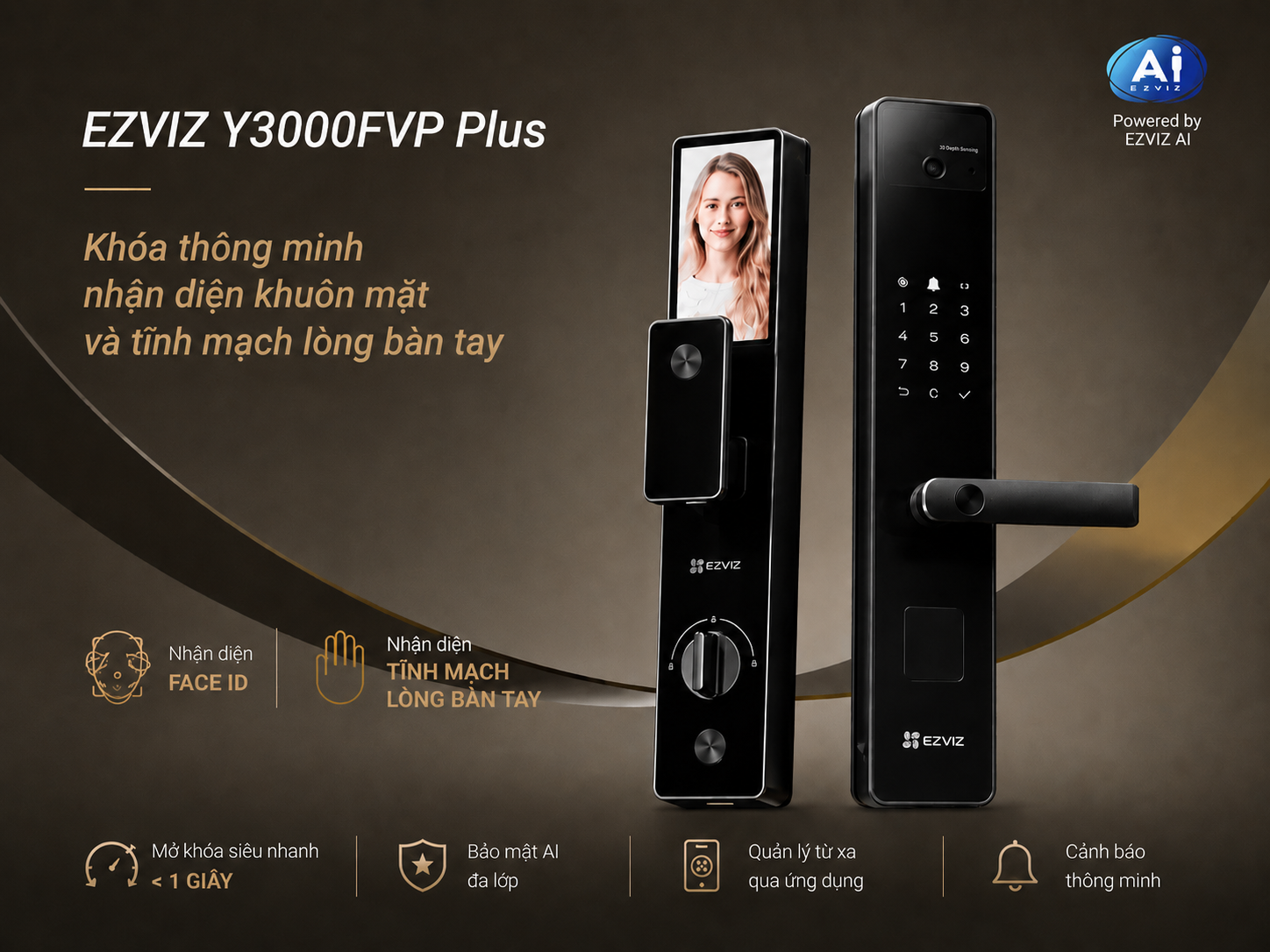 EZVIZ Y3000FVP Plus