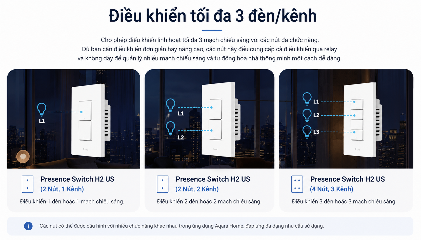 Aqara H2 US điều khiển tối đa 3 kênh