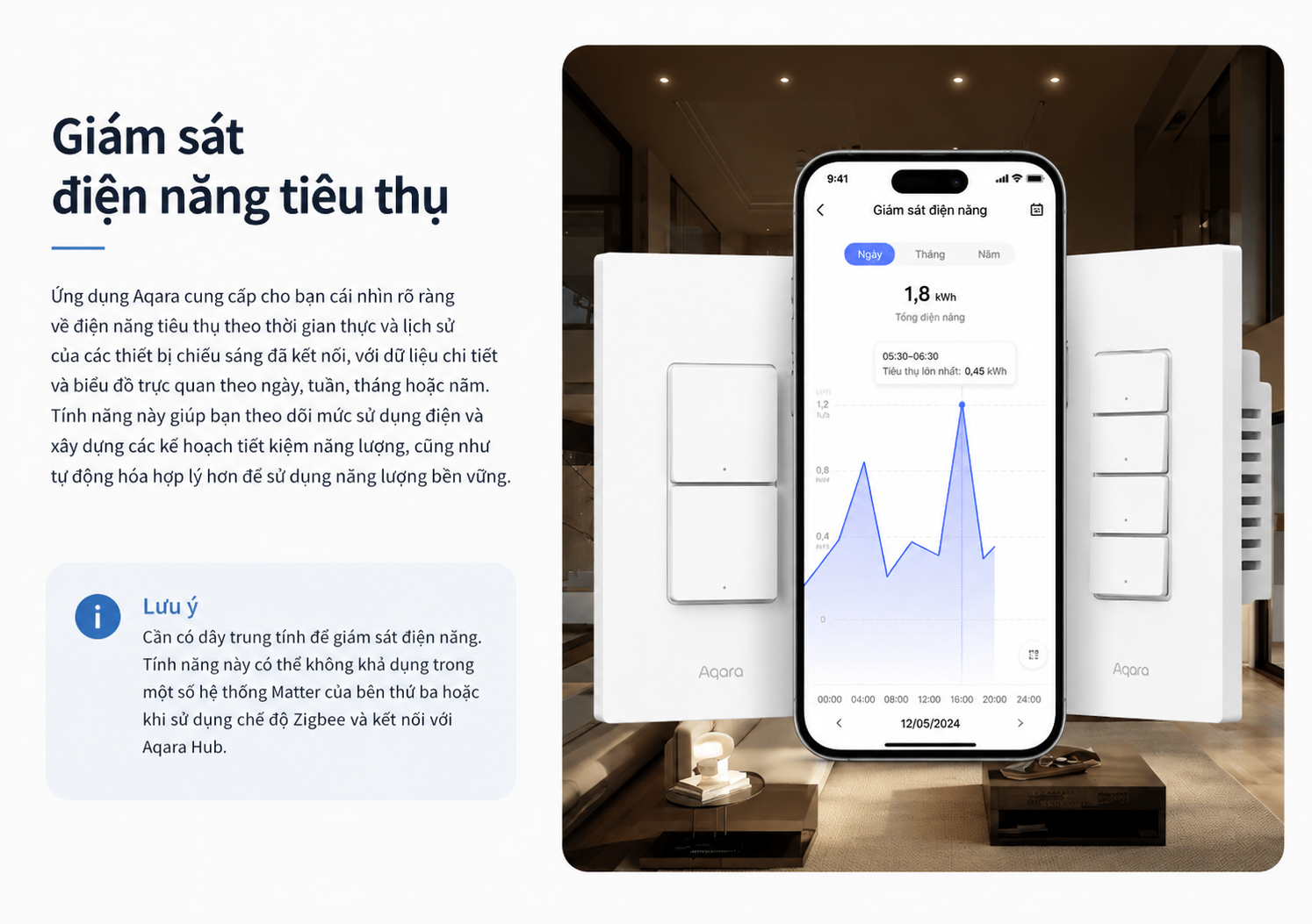 Aqara H2 US theo dõi điện năng tiêu thụ