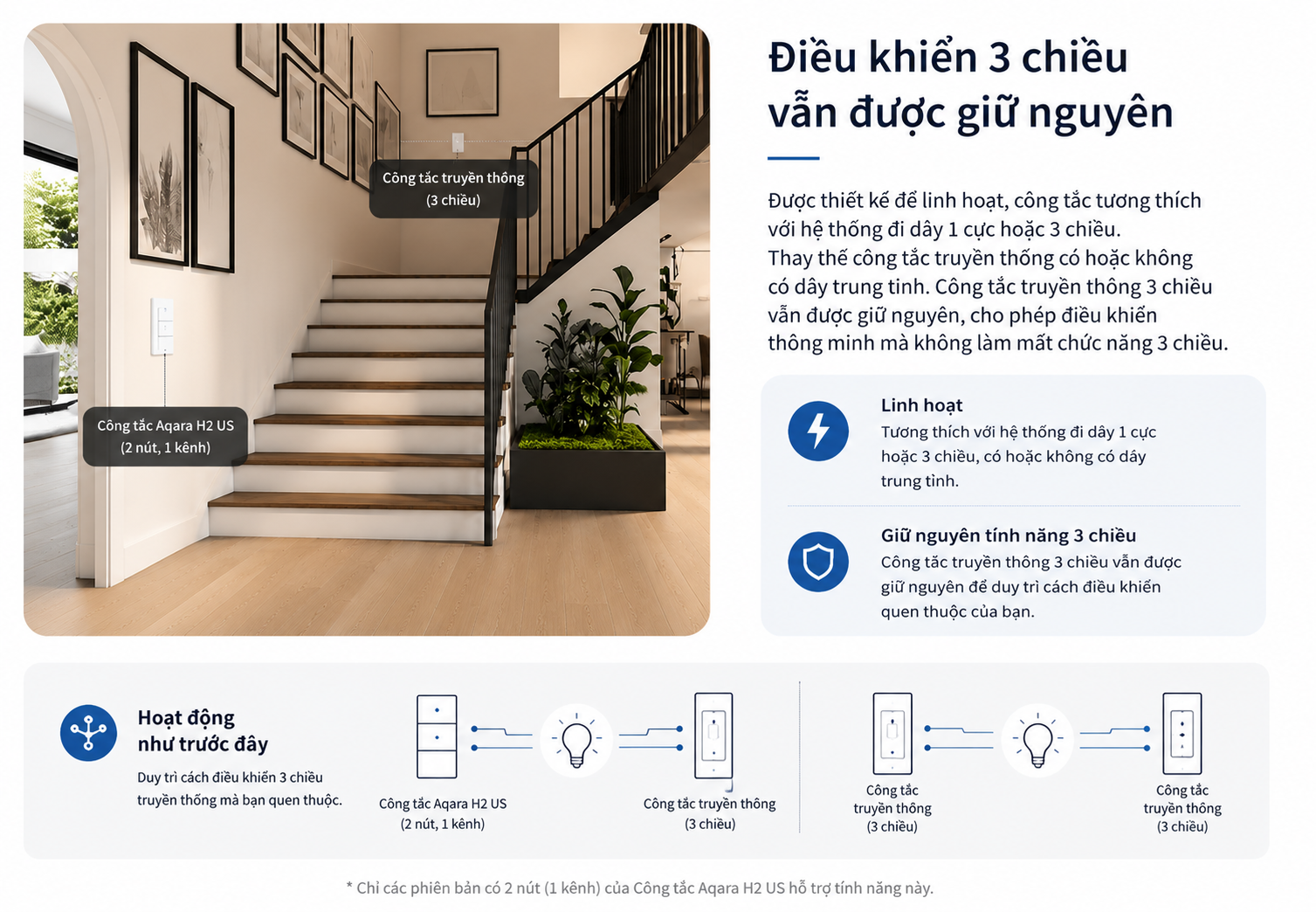 Aqara H2 US hoạt động với công tắc 3 chiều