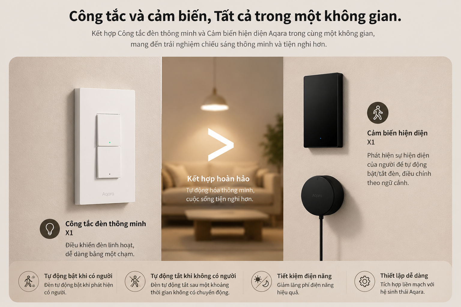 aqara-h2-us-tich-hop-cam-bien-hien-dien-2-trong-1