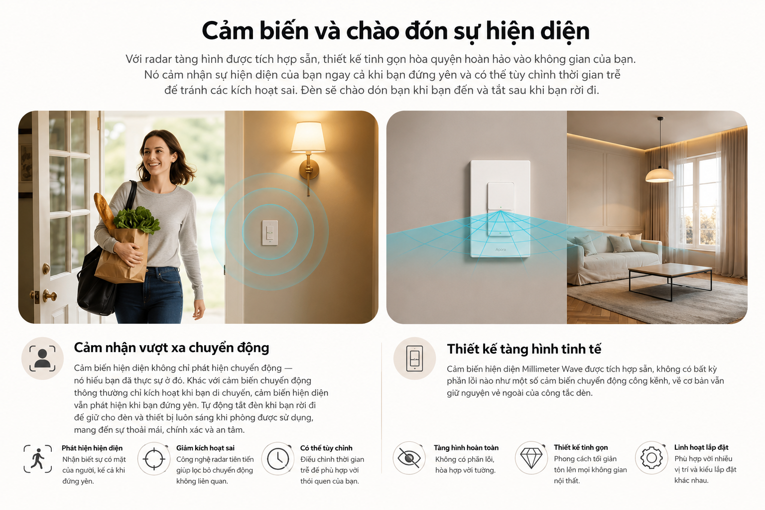 Aqara H2 US tích hợp cảm biến hiện diện
