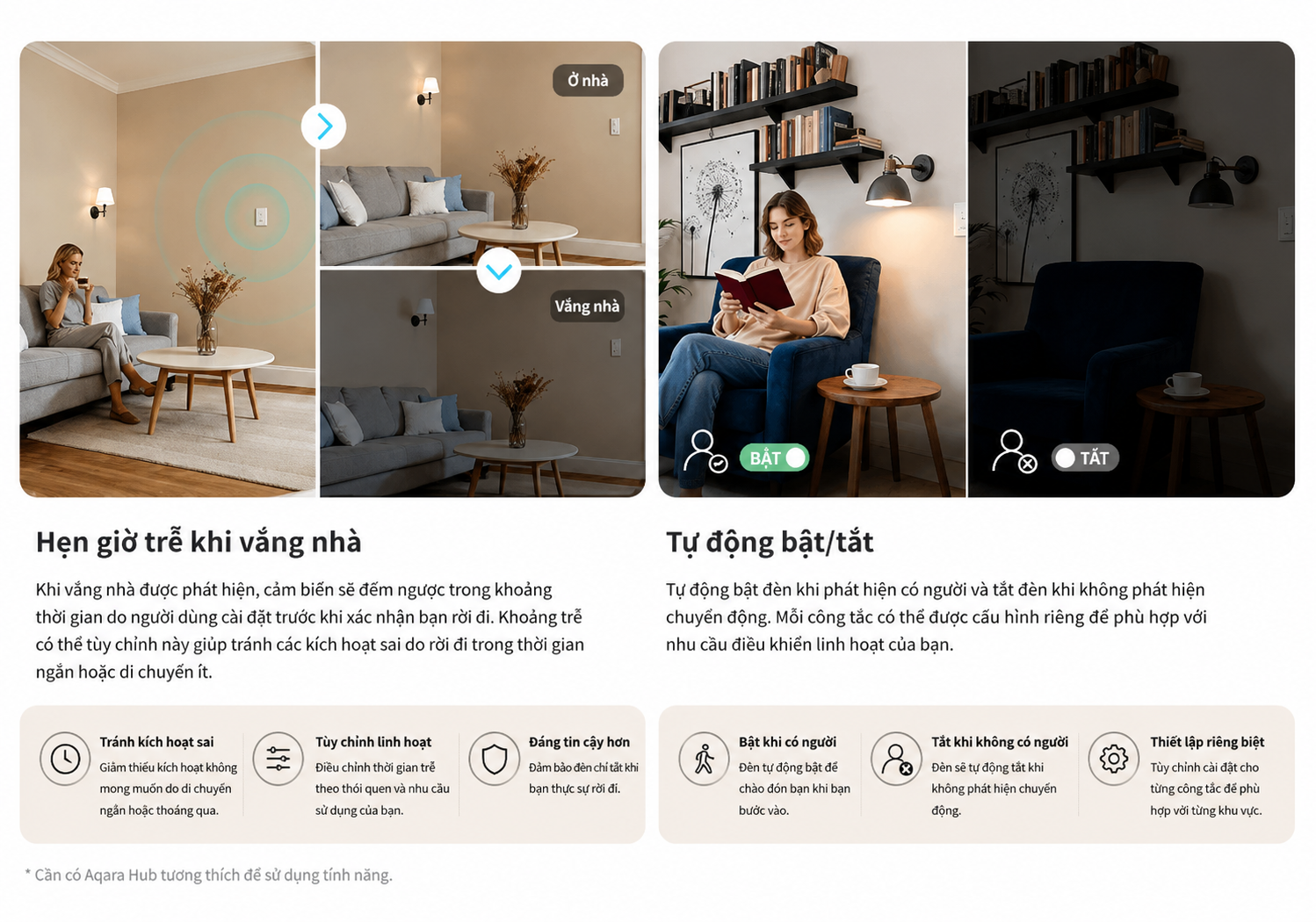 Aqara H2 US tích hợp cảm biến hiện diện