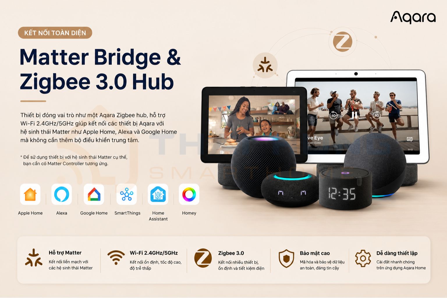 Aqara Panel Hub S1 Plus