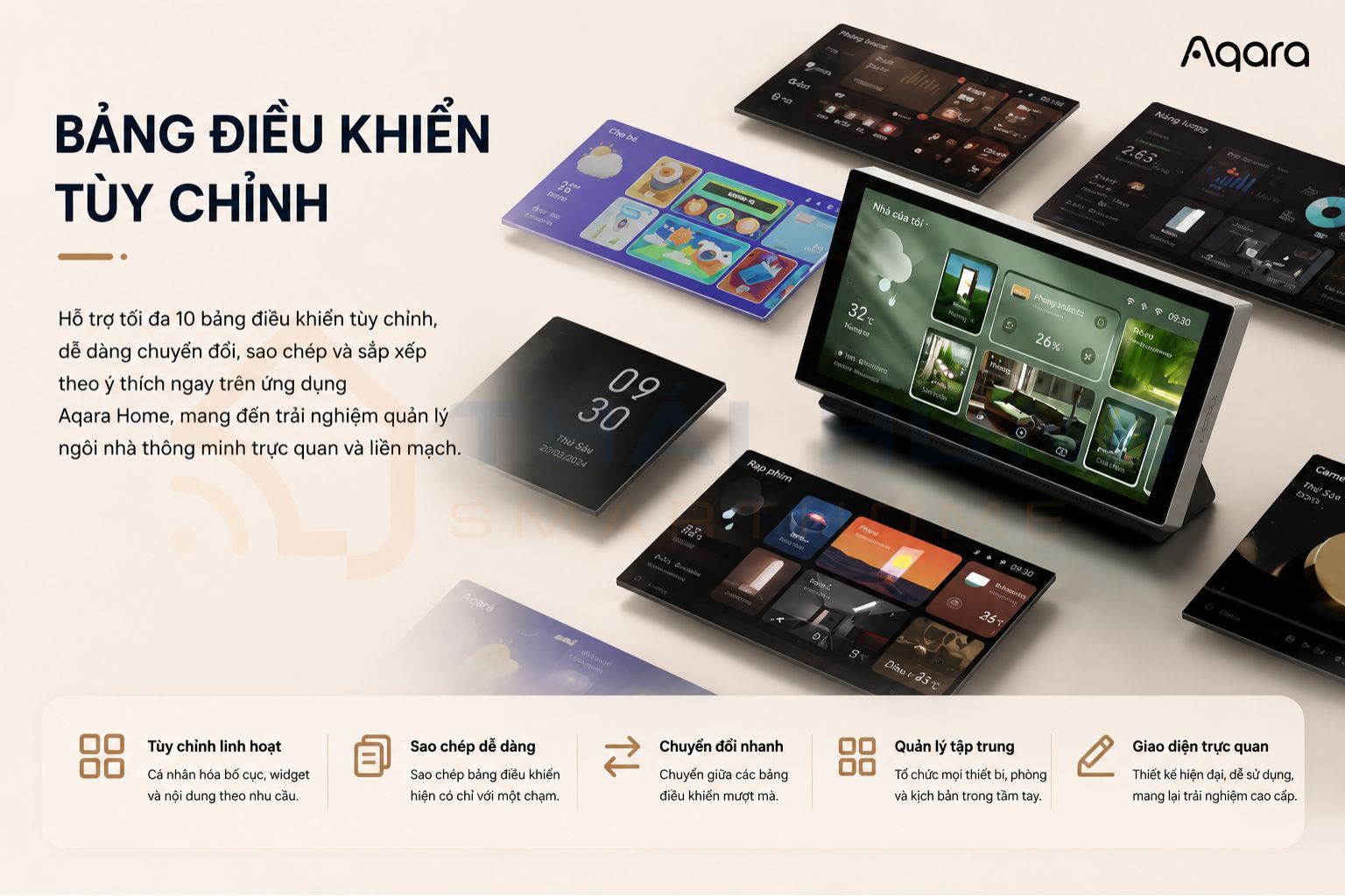 Aqara S1 Plus Desktop version