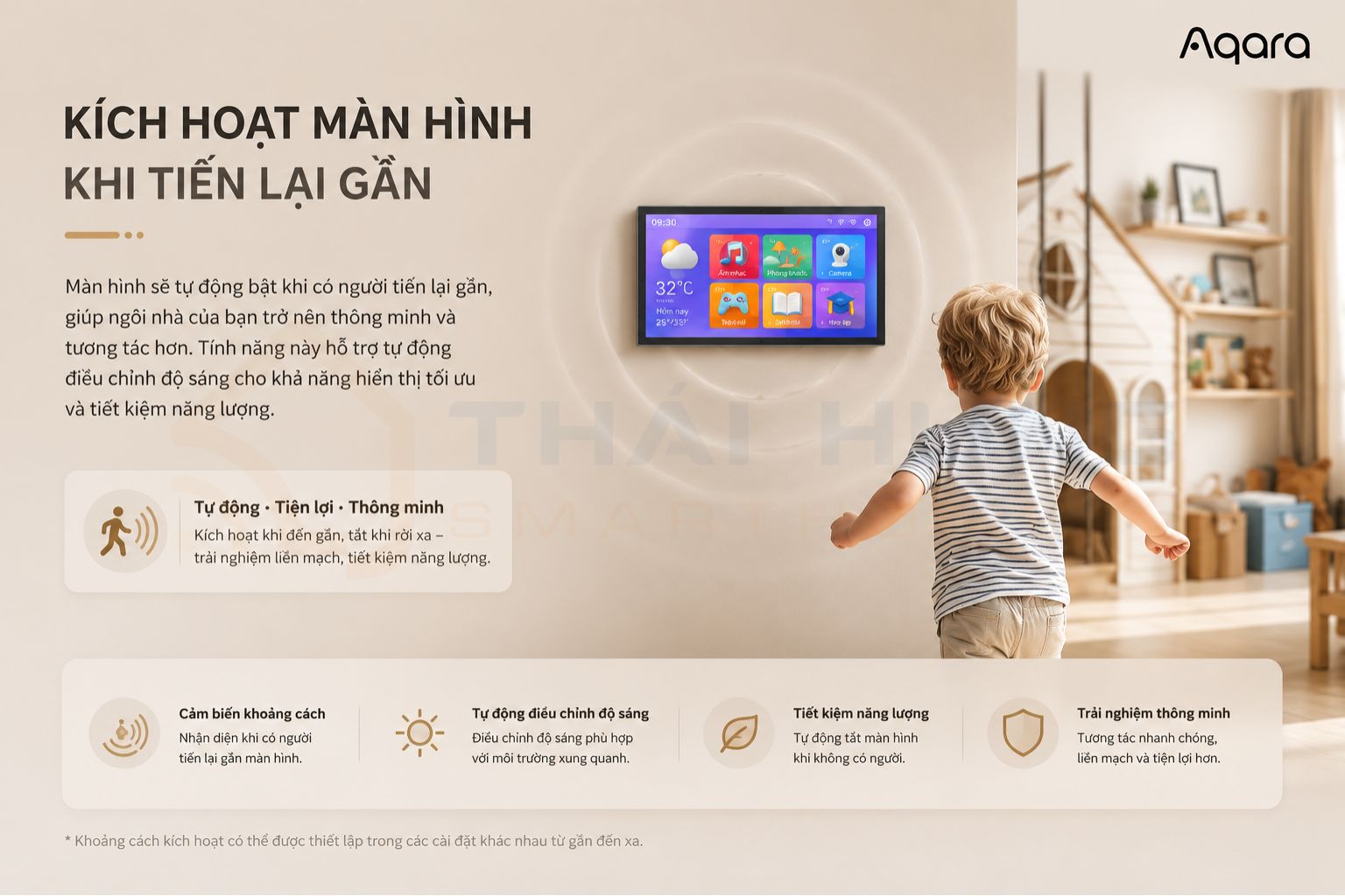 Aqara Panel Hub S1 Plus