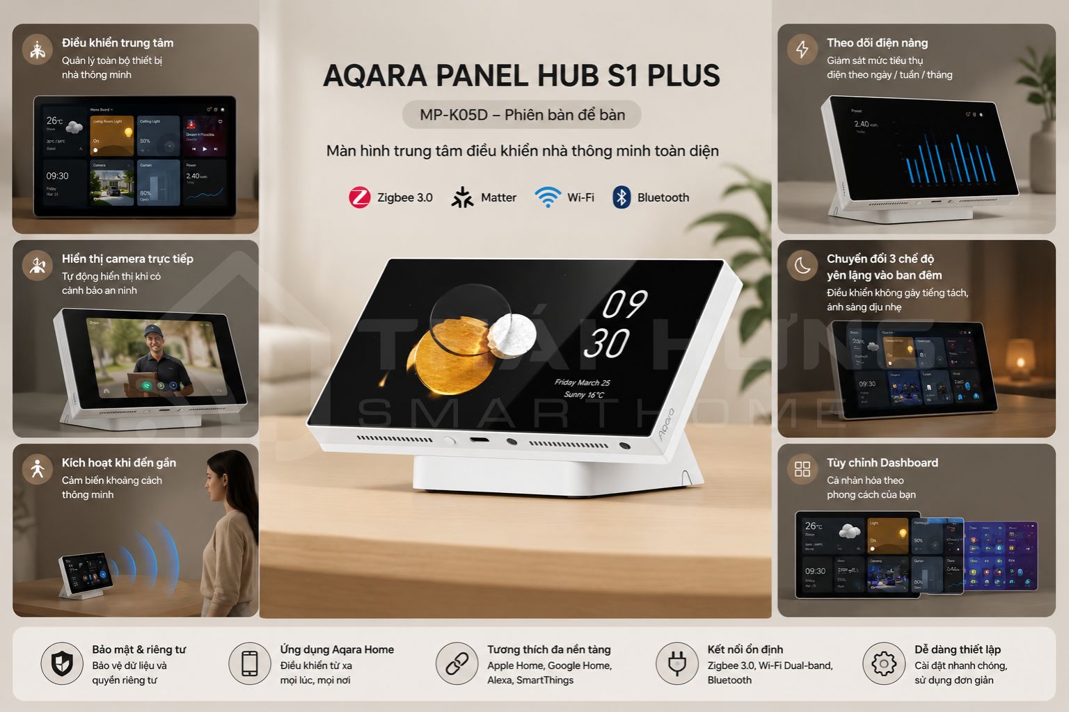 Aqara Panel Hub S1 Plus