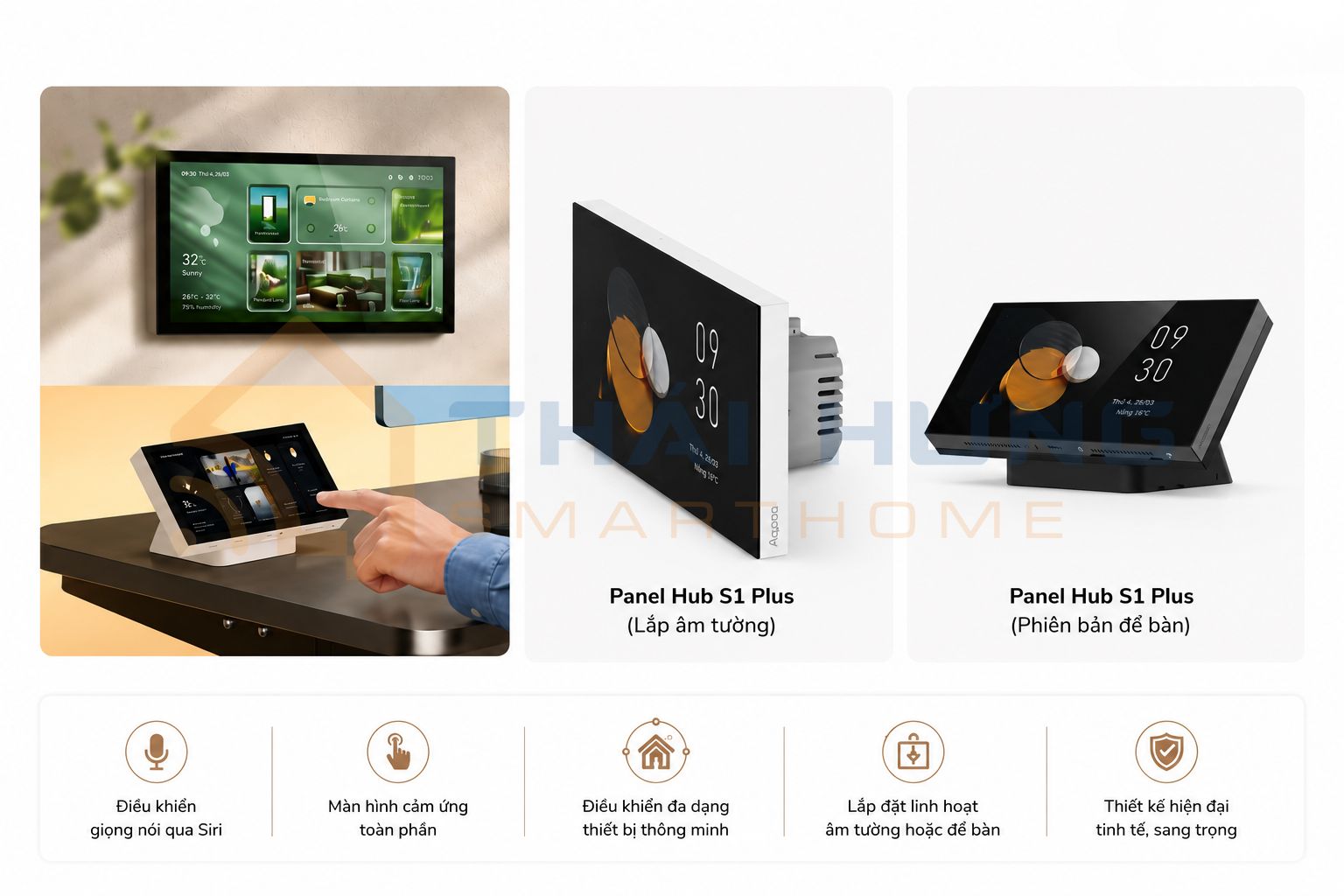 Aqara Panel Hub S1 Plus