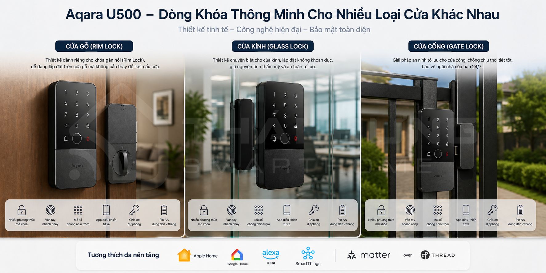 Aqara U500 phù hợp lắp cho nhiều loại cửa
