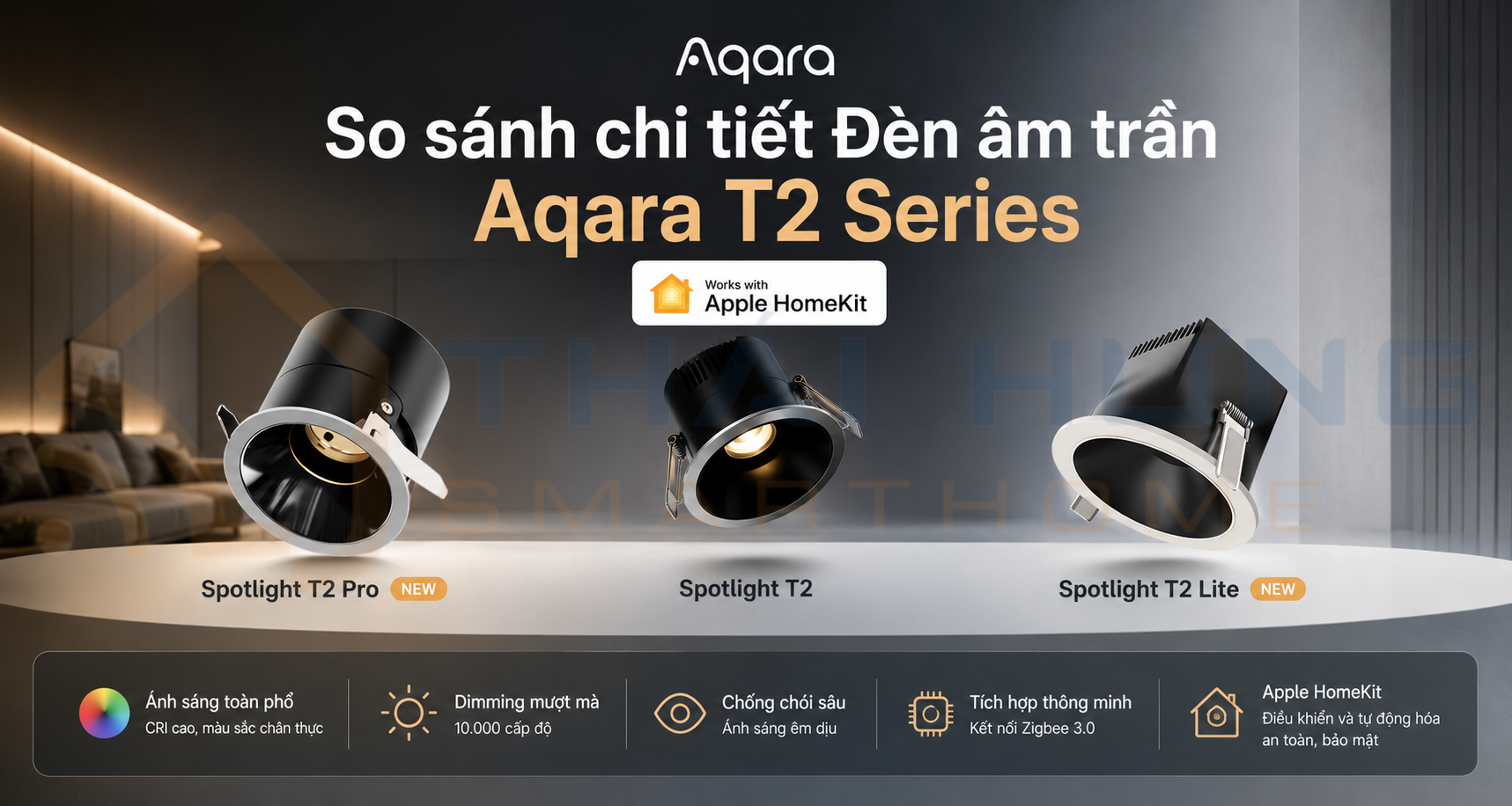 So sánh đèn âm trần Aqara T2, T2 Lite, T2 Pro