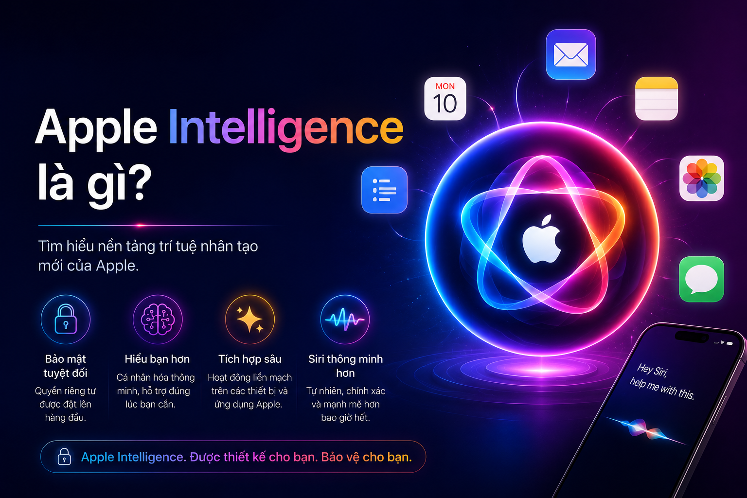 Apple Intelligence là gì