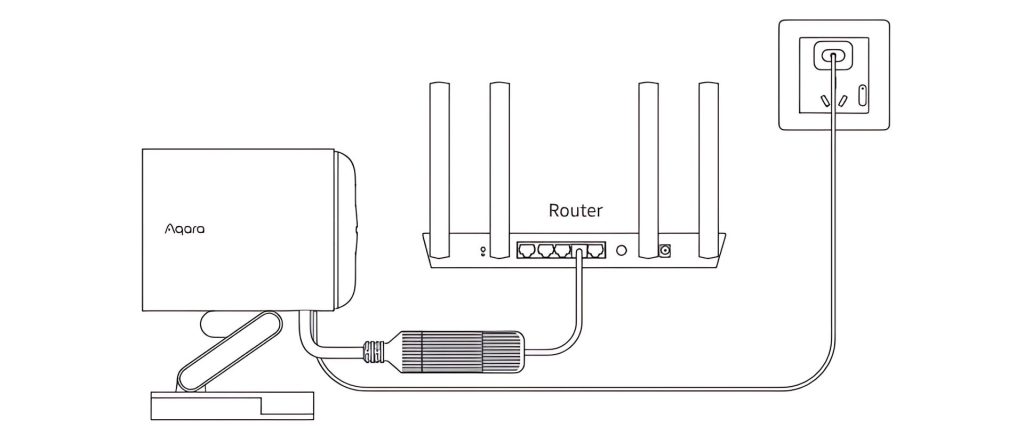 Aqara G5 Pro