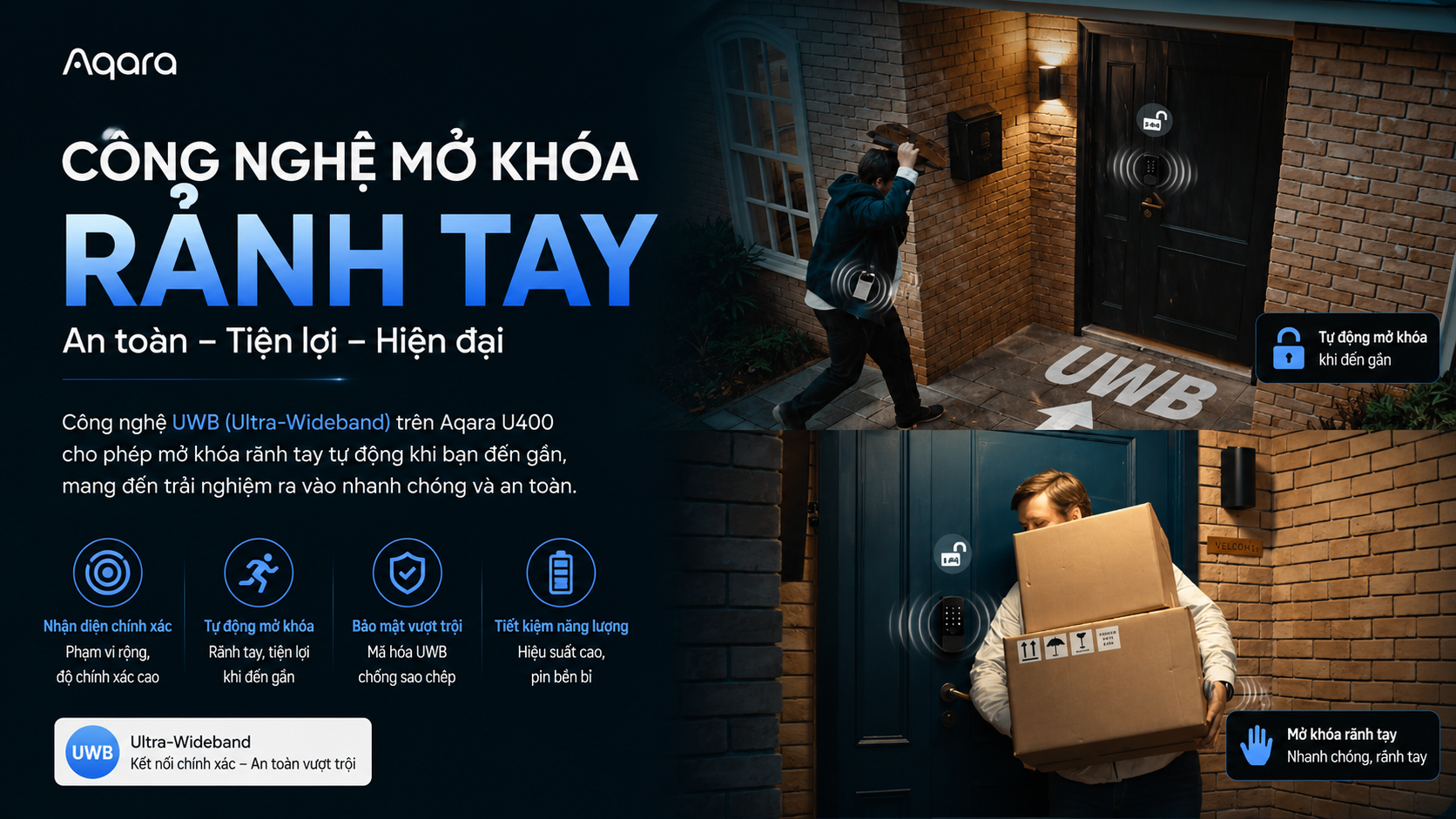 Aqara U400 mang công nghệ UWB lên khóa thông minh