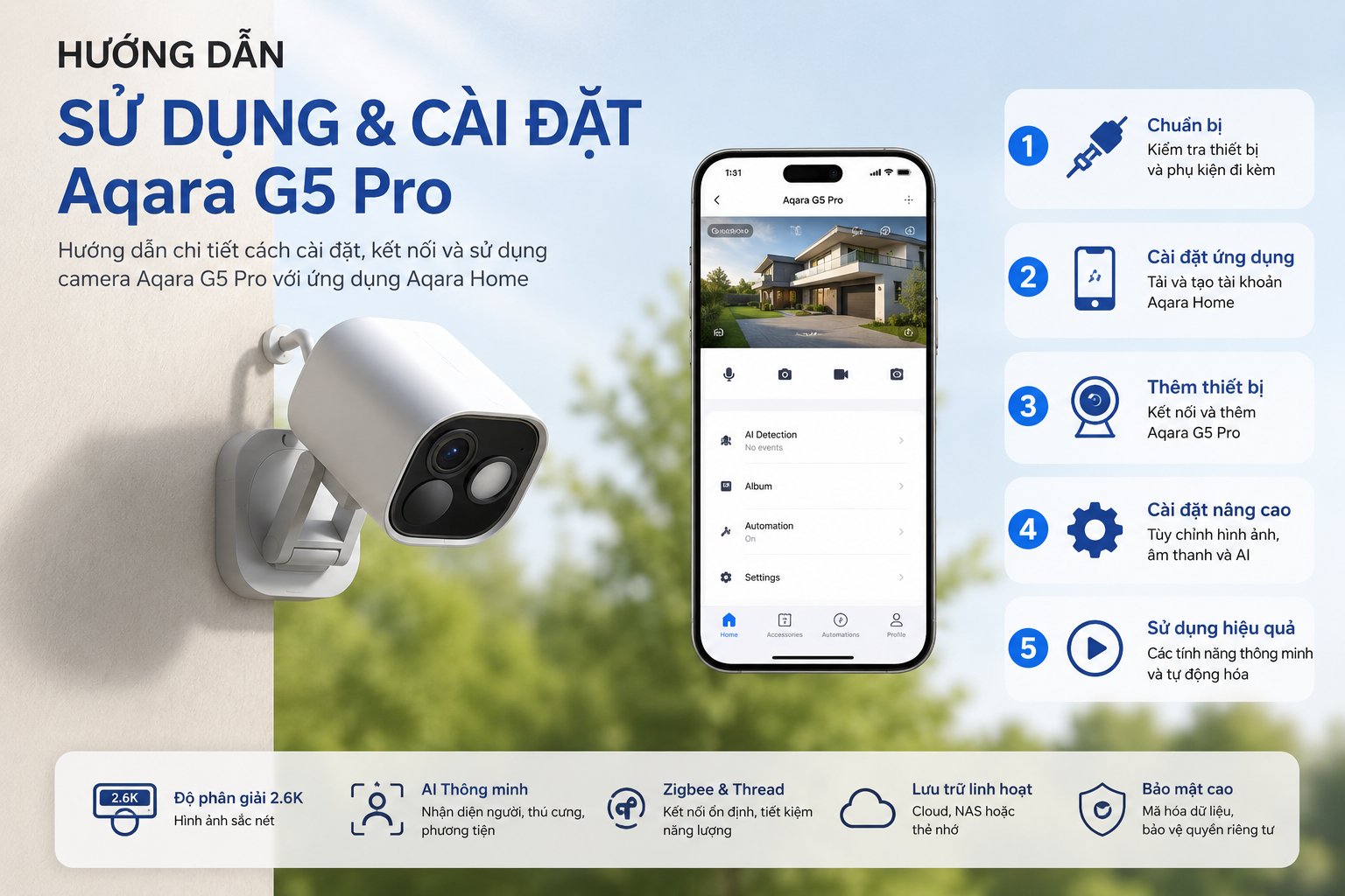 Aqara G5 Pro