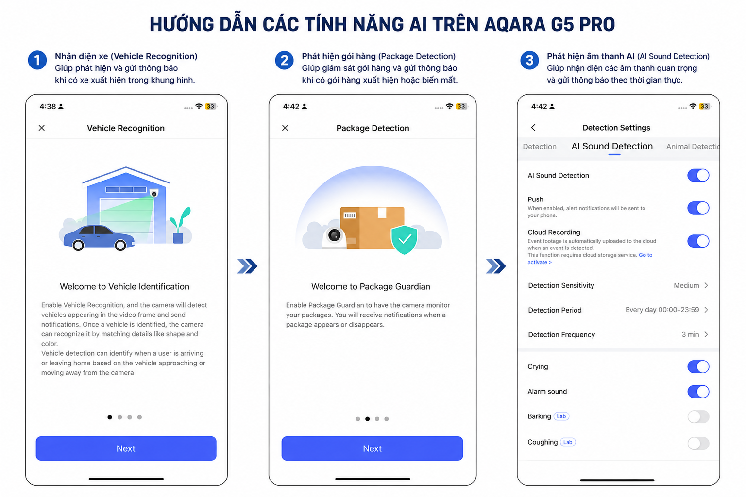 Aqara G5 Pro