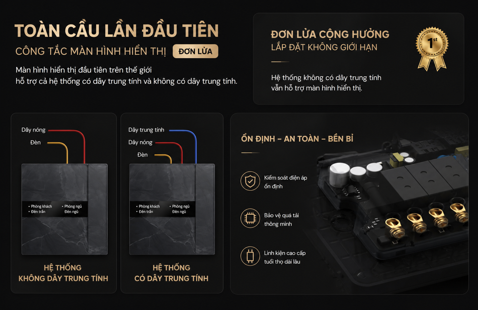 Công tắc Aqara H1 Elite