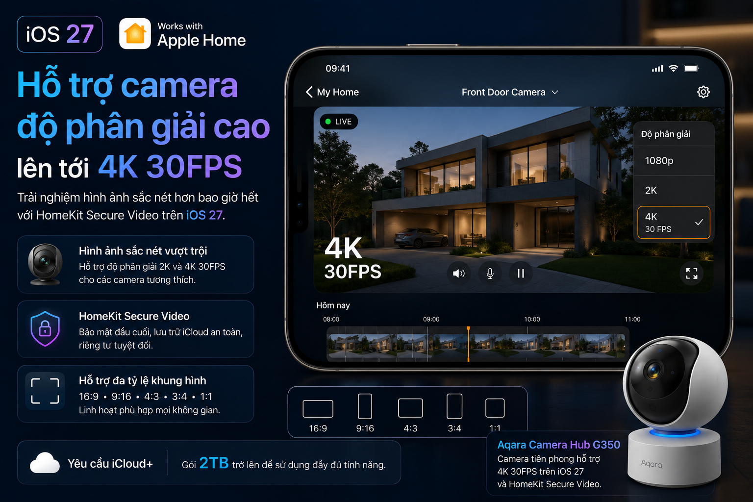 Hỗ trợ camera độ phân giải cao lên tới 4K 30FPS