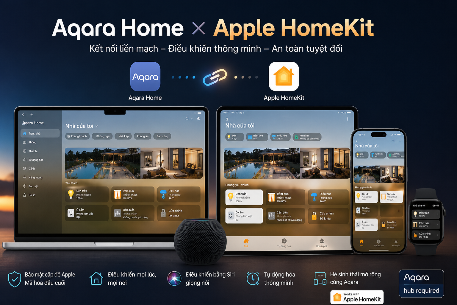 Aqara tương thích Apple Homekit