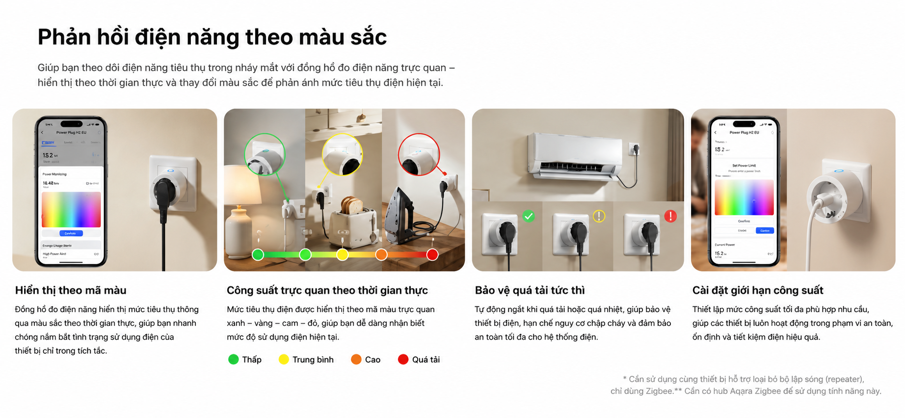 Ổ cắm thông minh Aqara H2 EU RGB