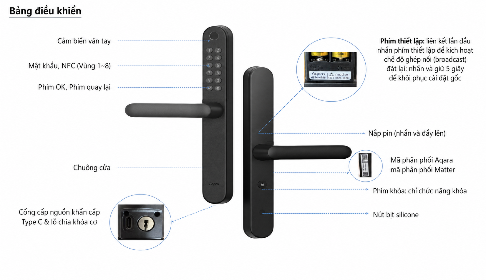 Khóa cửa nhôm thông minh Aqara U600