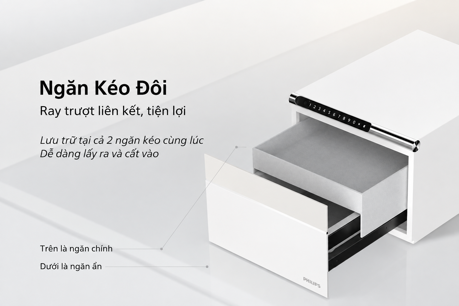 Két sắt thông minh mini Philips SBX102
