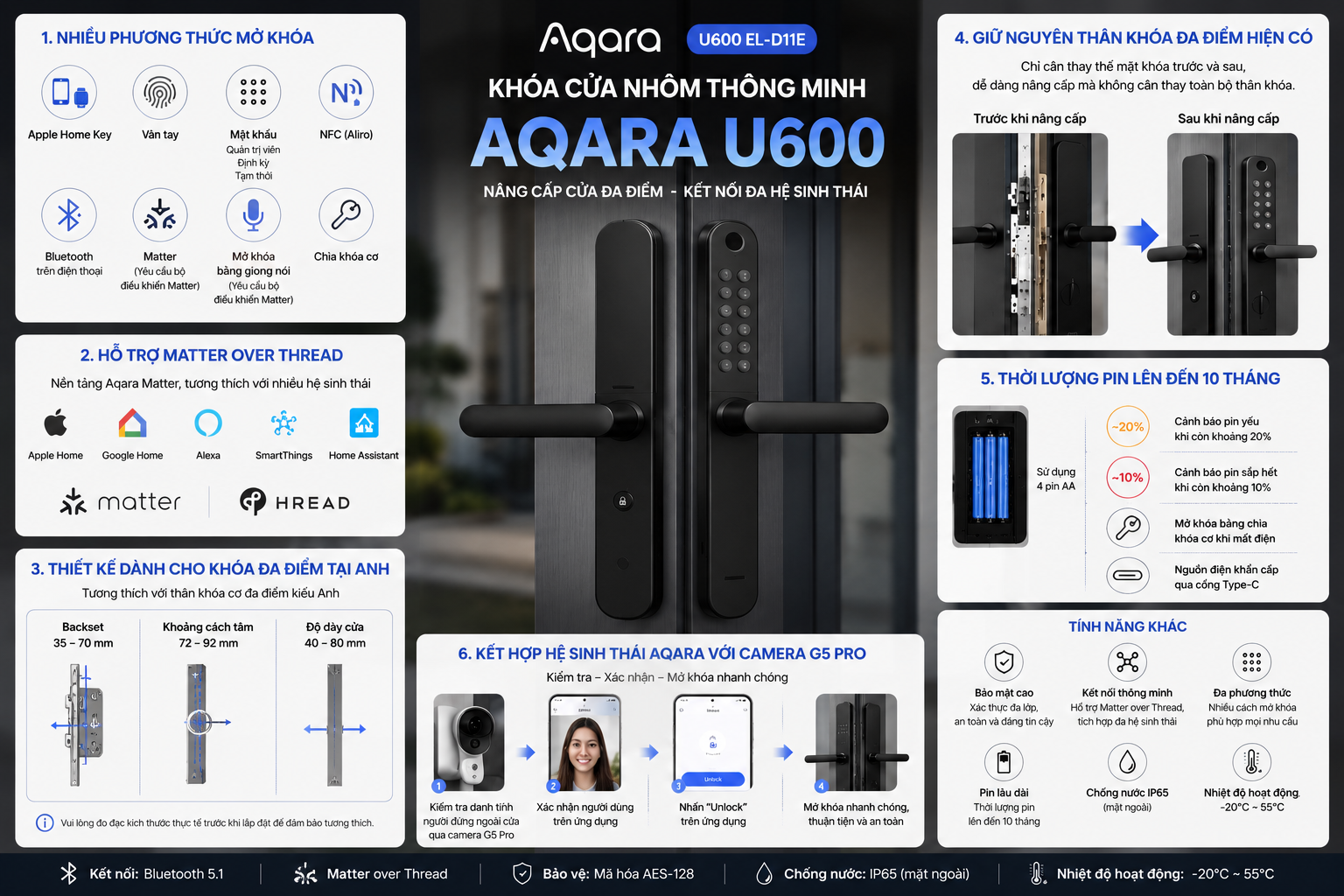 Khóa cửa nhôm thông minh Aqara U600