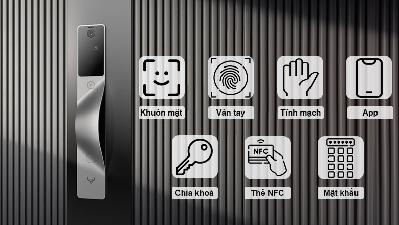 Khóa cửa thông minh Lockin V5 Max